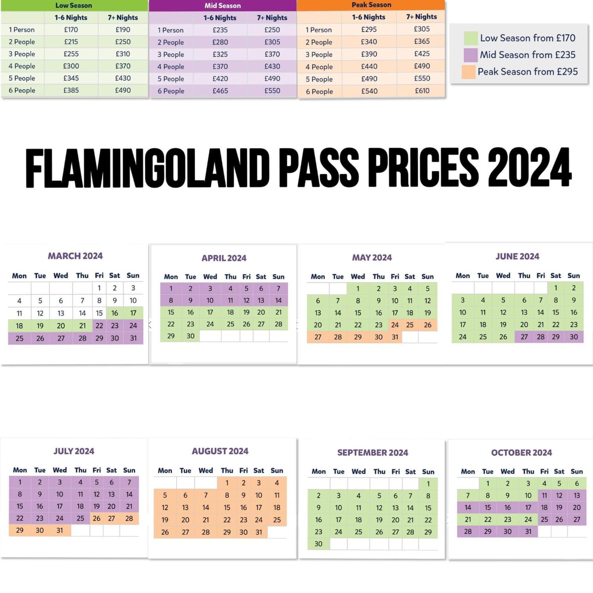 Flossy's @ Flamingo Land Kirby Misperton